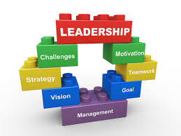 Die Ausbildungsprogramme der Führungsfähigkeiten